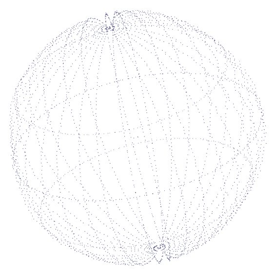 Our Story | Who We Are | Modulous